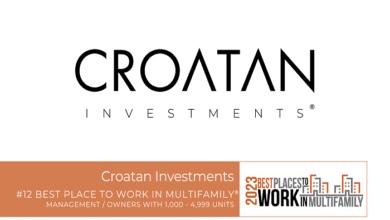 Croatan Investments