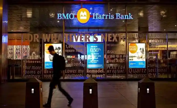 BMO Harris Investment Management Inc