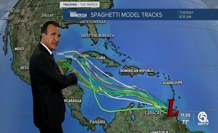 Invest 98L and Its Potential Impact on Florida