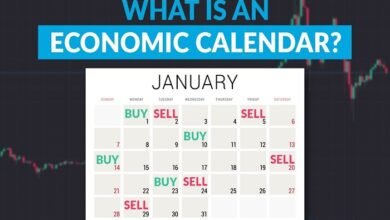 Investing.com Economic Calendar