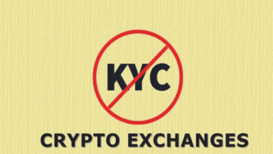 Buy Crypto No Kyc