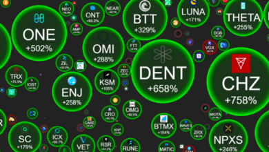 Crypto Bubbles.net