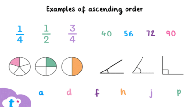 Ascending Order Worksheet for Class 1