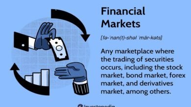 financial markets