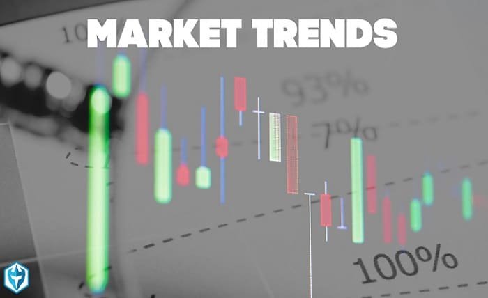 market trends