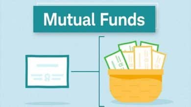 mutual funds