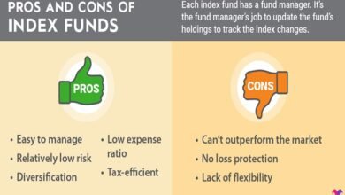 how to invest in index funds