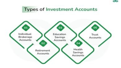 investment account