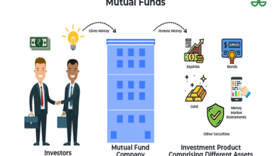 mutual funds to invest in